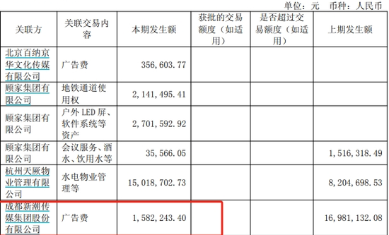 分众传媒收购新潮传媒提升渠道覆盖率，海外子公司待扭亏，港资高位减持  第3张