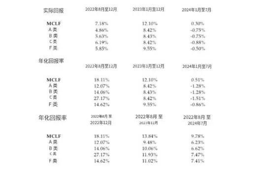 “不差钱”的李小加，勇闯港交所  第2张
