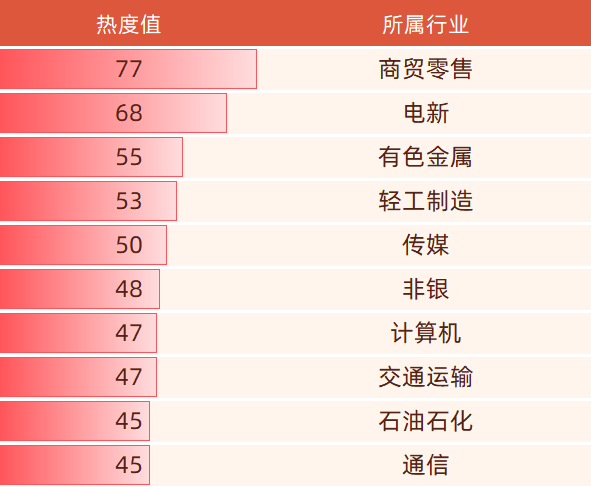 Gangtise投研日报 | 2025-06-24  第2张
