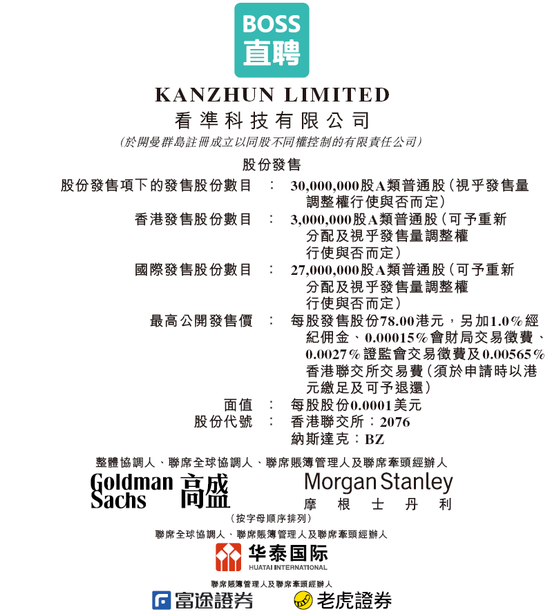 BOSS直聘招股，拟融资最高23.4亿，三年前香港上市未募资  第1张