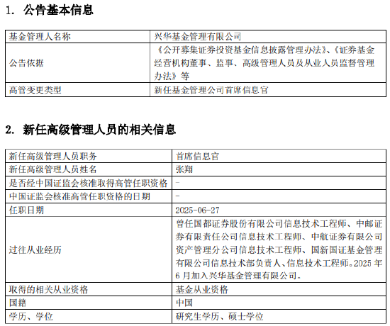 兴华基金新任张翔为首席信息官 个人系公募规模缩水困局如何破解？  第1张