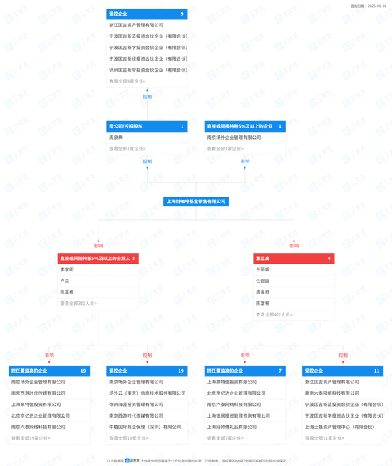咖啡“翻了”！高管紧急“切割”，系统备份“灭失”！  第2张