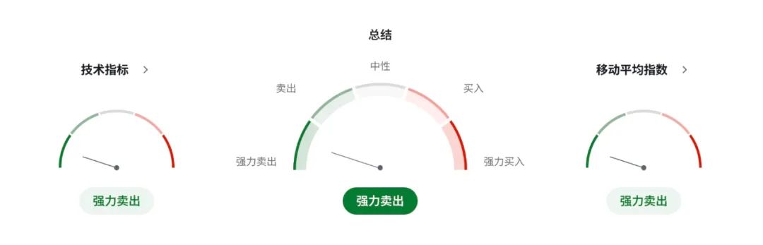 日元危机倒计时！汽车关税重锤将至，日本制造商抢跑出口线  第5张