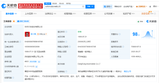 张小帆任东风股份董事长  第1张
