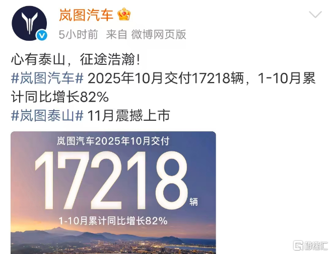 零跑首破7万，极氪冲上6万，新势力10月销量集体“狂飙”！  第7张