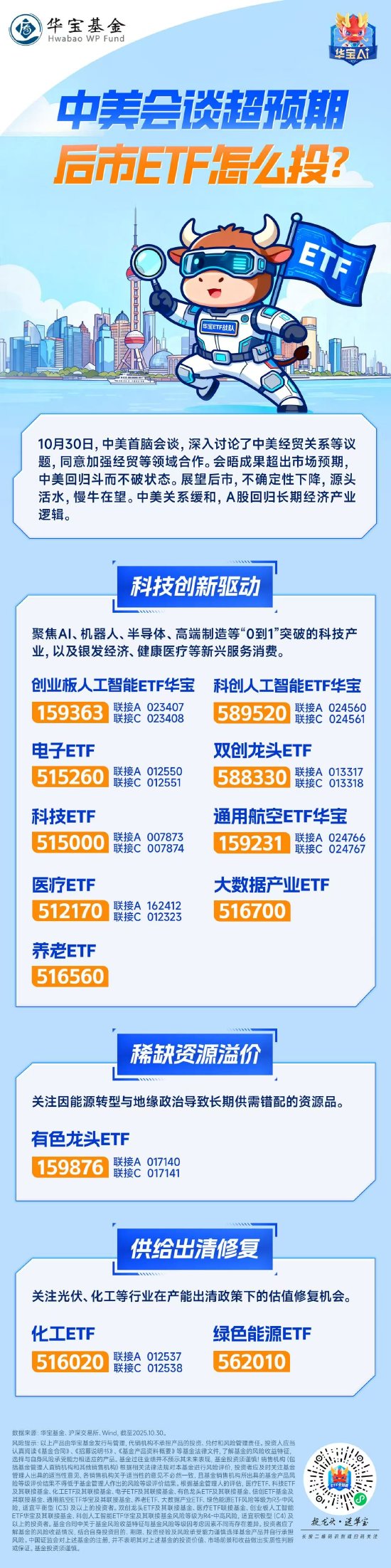 中美会谈超预期，后市ETF怎么投？关注三大方向  第1张