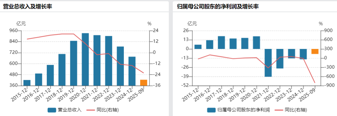 宣布了!永辉超市,深圳两家门店将关闭 第4张 宣布了!永辉超市,深圳两家门店将关闭 第4张
