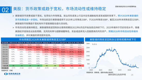 国泰海通：国际新秩序与产业新变革  第26张