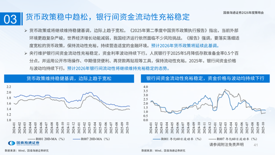 国泰海通：国际新秩序与产业新变革  第41张