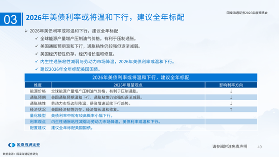 国泰海通：国际新秩序与产业新变革  第49张