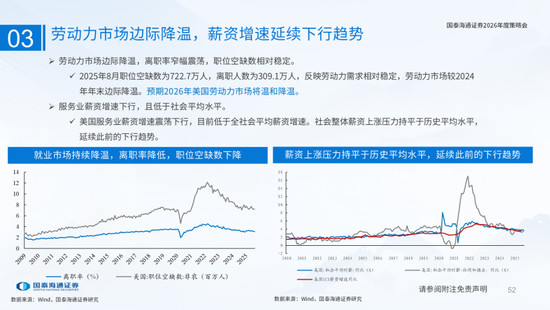 国泰海通：国际新秩序与产业新变革  第52张