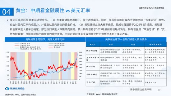 国泰海通：国际新秩序与产业新变革  第59张