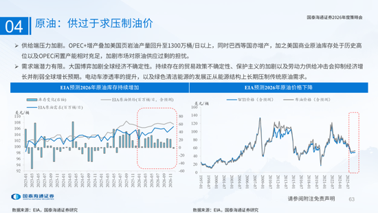 国泰海通：国际新秩序与产业新变革  第63张