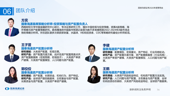 国泰海通：国际新秩序与产业新变革  第74张