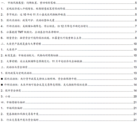 招商策略：均衡配置，重回哑铃策略  第1张