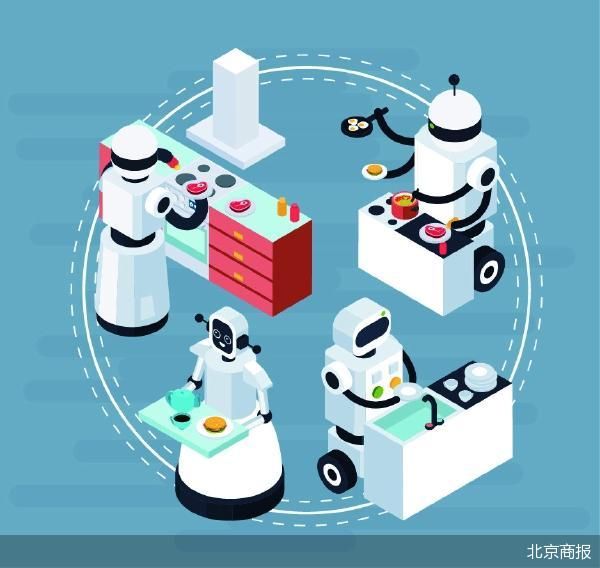 美的致富路 机器人还没帮上忙  第1张