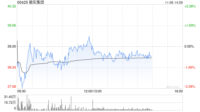 小摩：看好敏实集团电池盒业务 评级“增持”  第1张