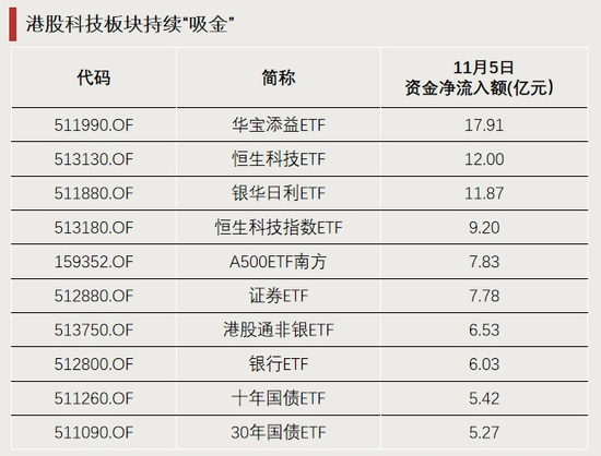 涨价!引爆这一板块 第4张 涨价!引爆这一板块 第4张