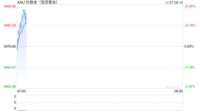 机构普遍认为金属具备中长期投资价值  第1张