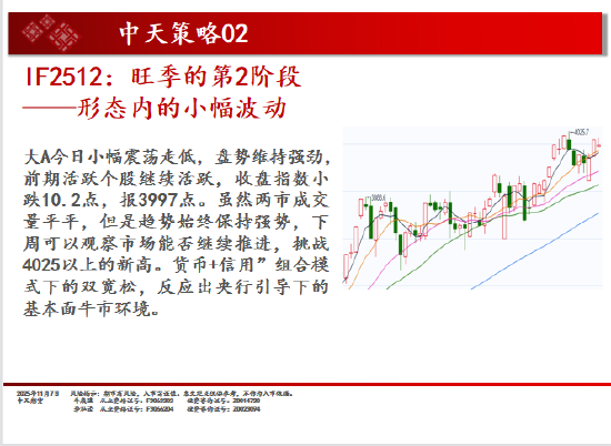 中天期货:商品指数小阴调整 碳酸锂再度起涨  第3张