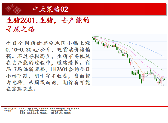 中天期货:商品指数小阴调整 碳酸锂再度起涨  第4张