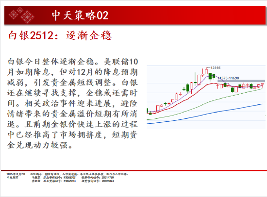 中天期货:商品指数小阴调整 碳酸锂再度起涨  第9张