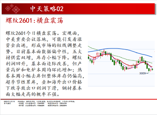 中天期货:商品指数小阴调整 碳酸锂再度起涨  第19张