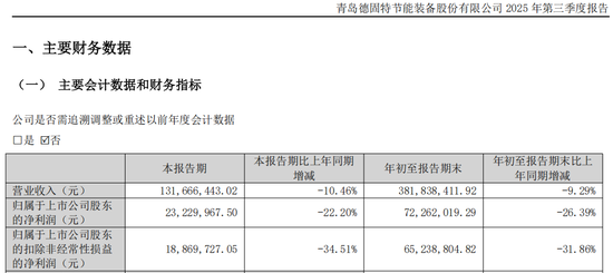 300950,终止重大资产重组! 第6张 300950,终止重大资产重组! 第6张