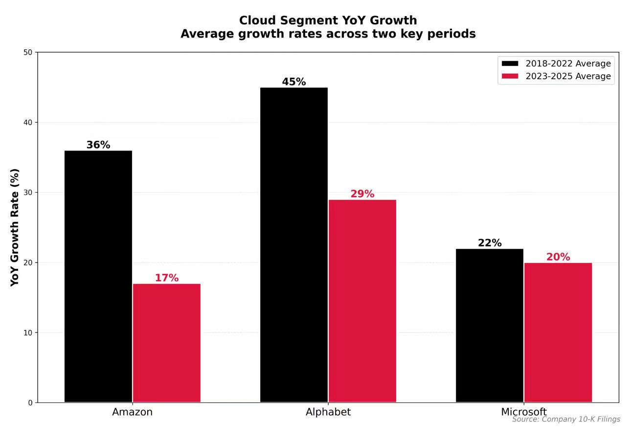 “大空头”押上八成资产做空AI，今年第二次“狙击”英伟达，“次贷危机预言家”会成功吗？  第6张