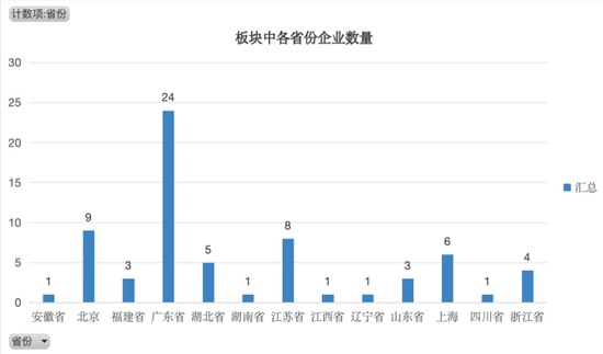 AI眼镜年内融资23轮，有大牛股猛涨超450%  第4张