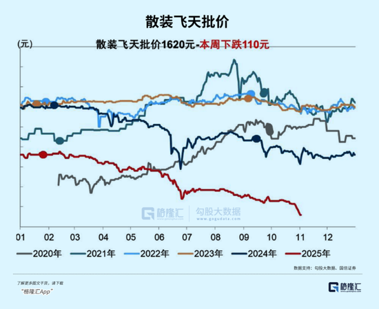 中国人集体戒酒  第2张