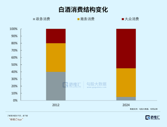 中国人集体戒酒  第9张