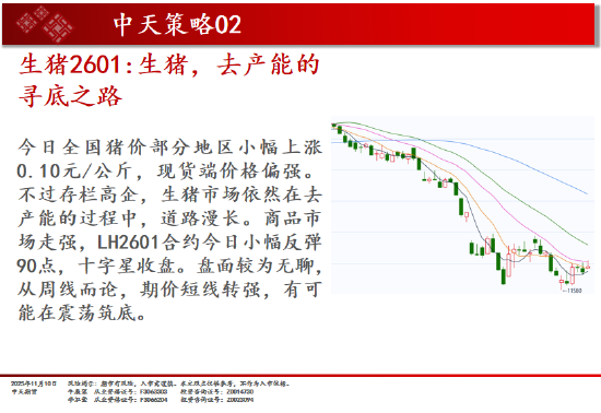 中天期货:商品指数市场继续转暖 红枣弱势震荡  第4张