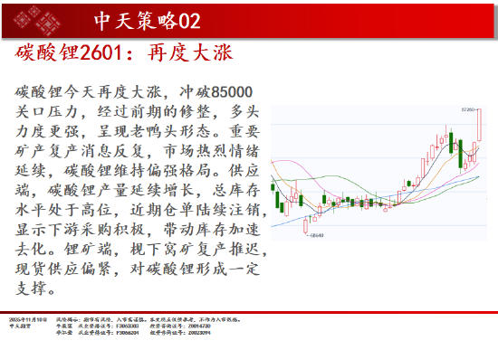 中天期货:商品指数市场继续转暖 红枣弱势震荡  第5张