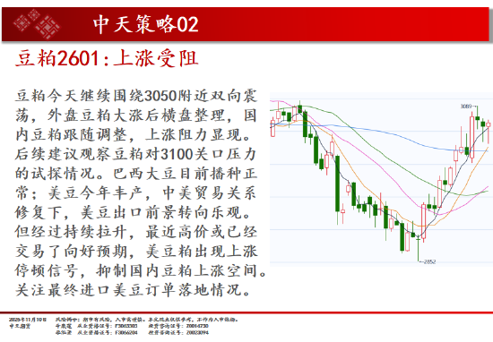 中天期货:商品指数市场继续转暖 红枣弱势震荡  第7张