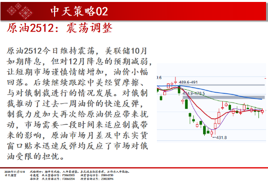 中天期货:商品指数市场继续转暖 红枣弱势震荡  第9张