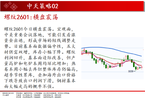 中天期货:商品指数市场继续转暖 红枣弱势震荡  第10张