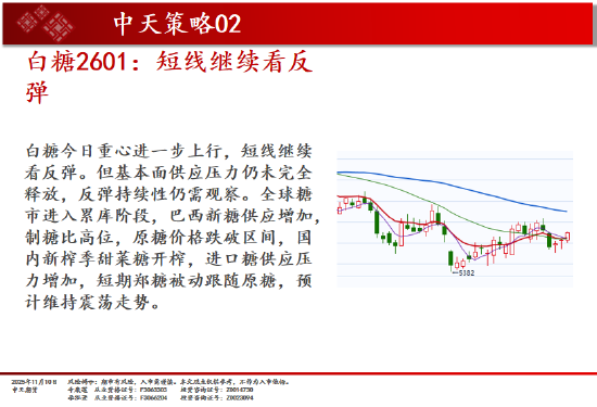 中天期货:商品指数市场继续转暖 红枣弱势震荡  第16张