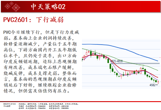 中天期货:商品指数市场继续转暖 红枣弱势震荡  第17张