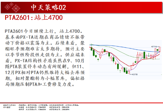 中天期货:商品指数市场继续转暖 红枣弱势震荡  第18张