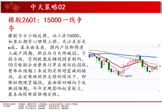 中天期货:商品指数市场继续转暖 红枣弱势震荡  第19张