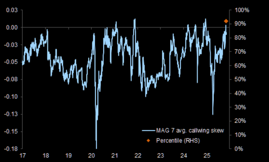 当所有人都相信AI:这九张图看清“背后的隐忧” 第1张 当所有人都相信AI:这九张图看清“背后的隐忧” 第1张