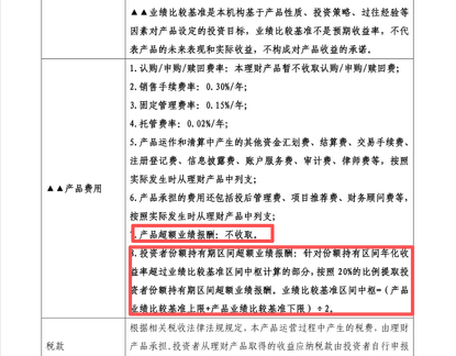 理财产品收益率“注水”，实际到手缩水超1个百分点  第1张