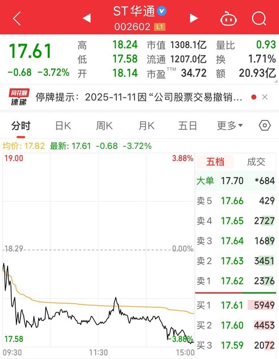 申请3天就获批！ST华通“摘帽”  第2张