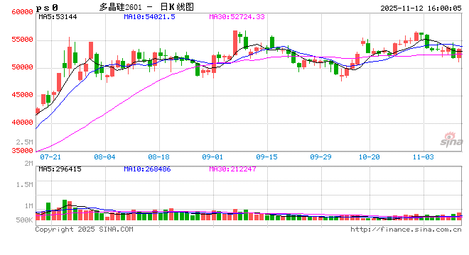 中国光伏行业协会：关于网络不实消息的声明  第2张
