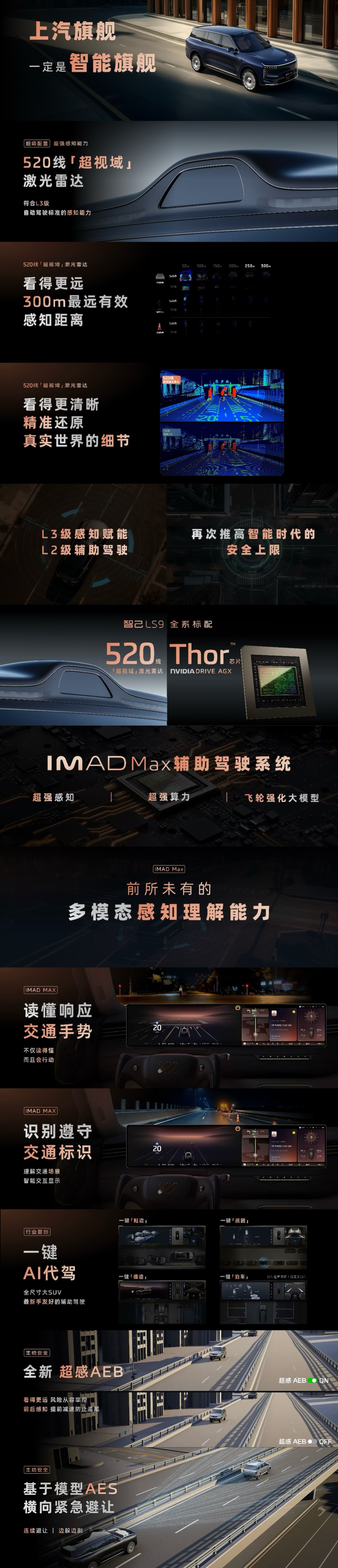 上市权益价 32.28 万元起、搭载恒星超级增程系统，智己 LS9 大六座 SUV 上市  第7张