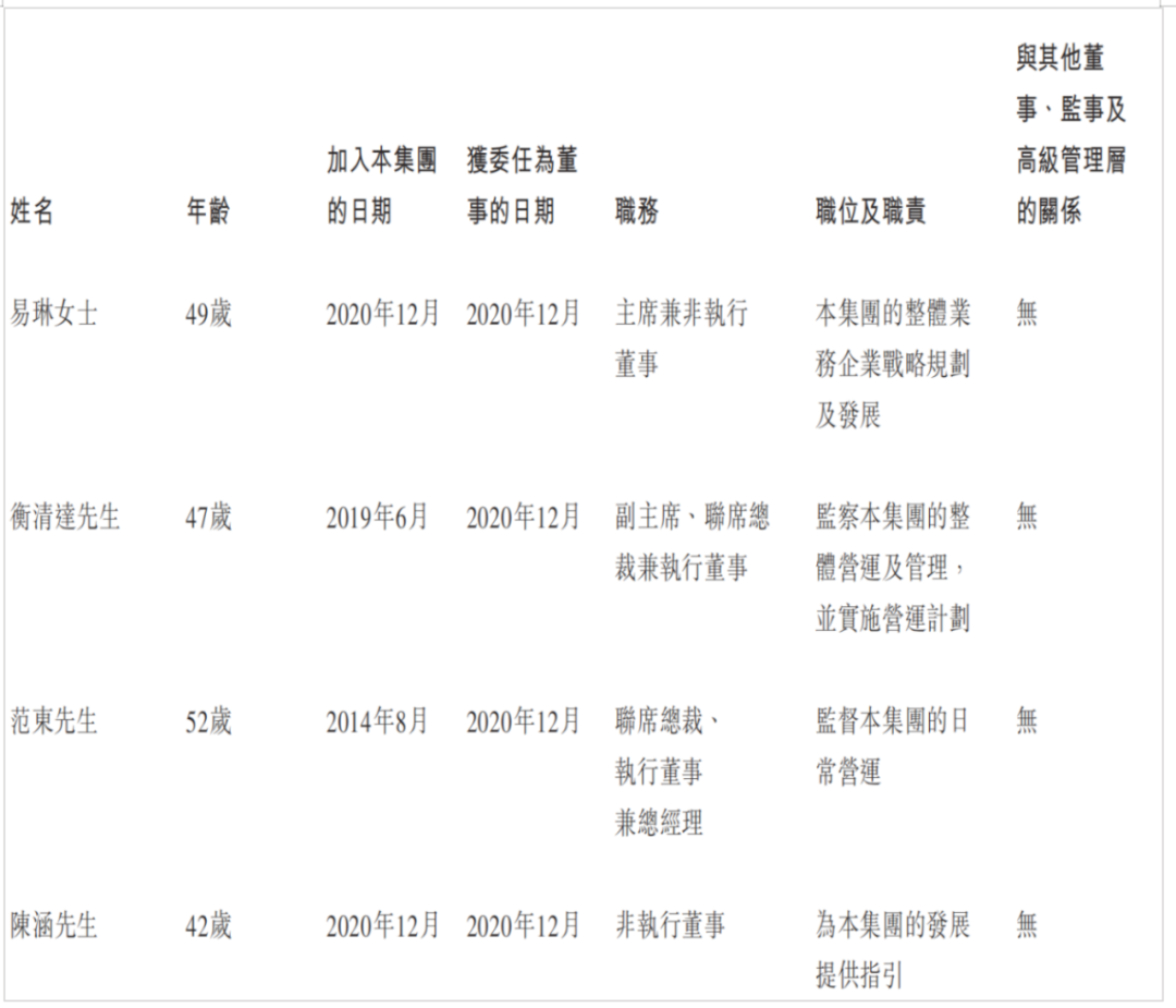罗韶颖披挂“救火”东原仁知服务  第1张
