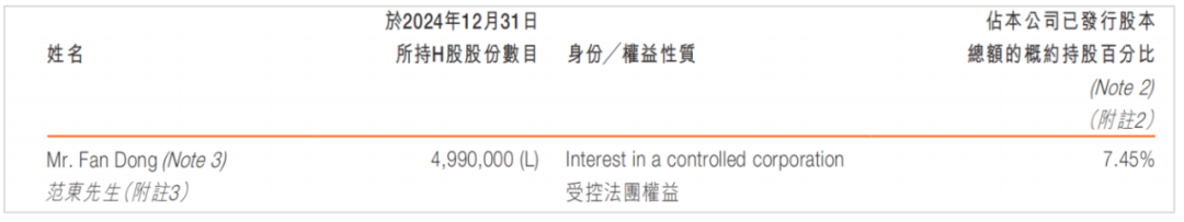 罗韶颖披挂“救火”东原仁知服务  第2张