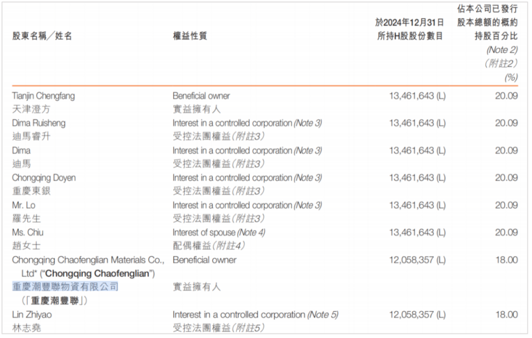 罗韶颖披挂“救火”东原仁知服务  第3张