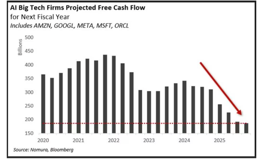 数据风暴来袭!警惕经济超预期反杀股市 第1张 数据风暴来袭!警惕经济超预期反杀股市 第1张